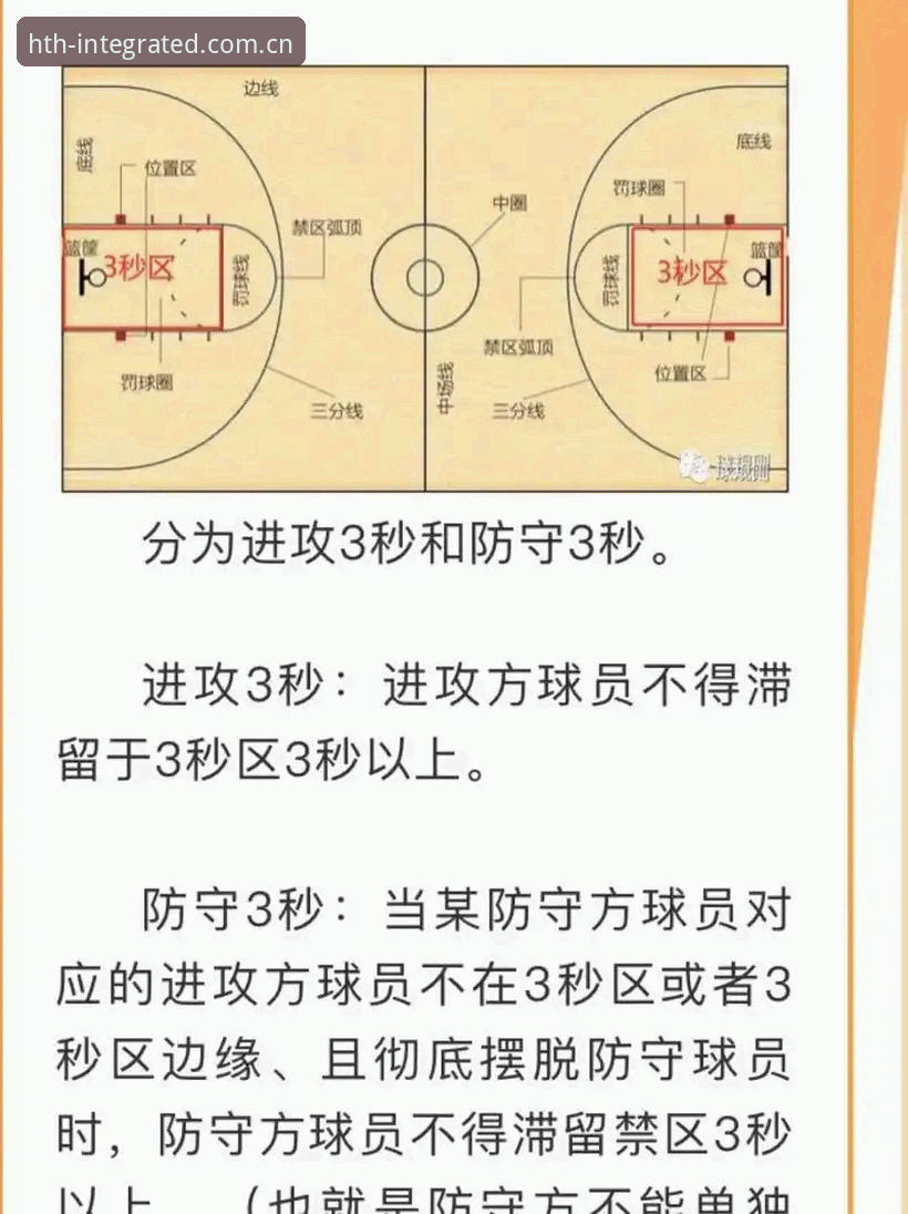 3条反直觉的篮球比分数据攻略，让华体会体育玩法不再靠蒙